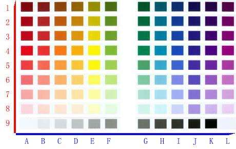 色彩心理学在印刷设计中的作用