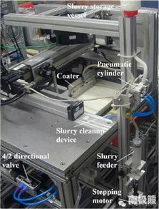 3D印刷技术的最新研究