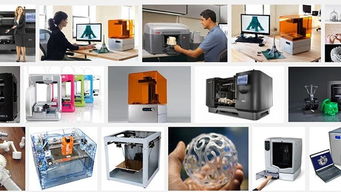个性化产品制作的3D印刷方案