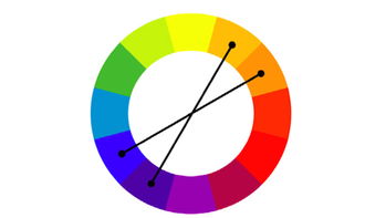 色彩心理学在印刷设计中的作用和意义